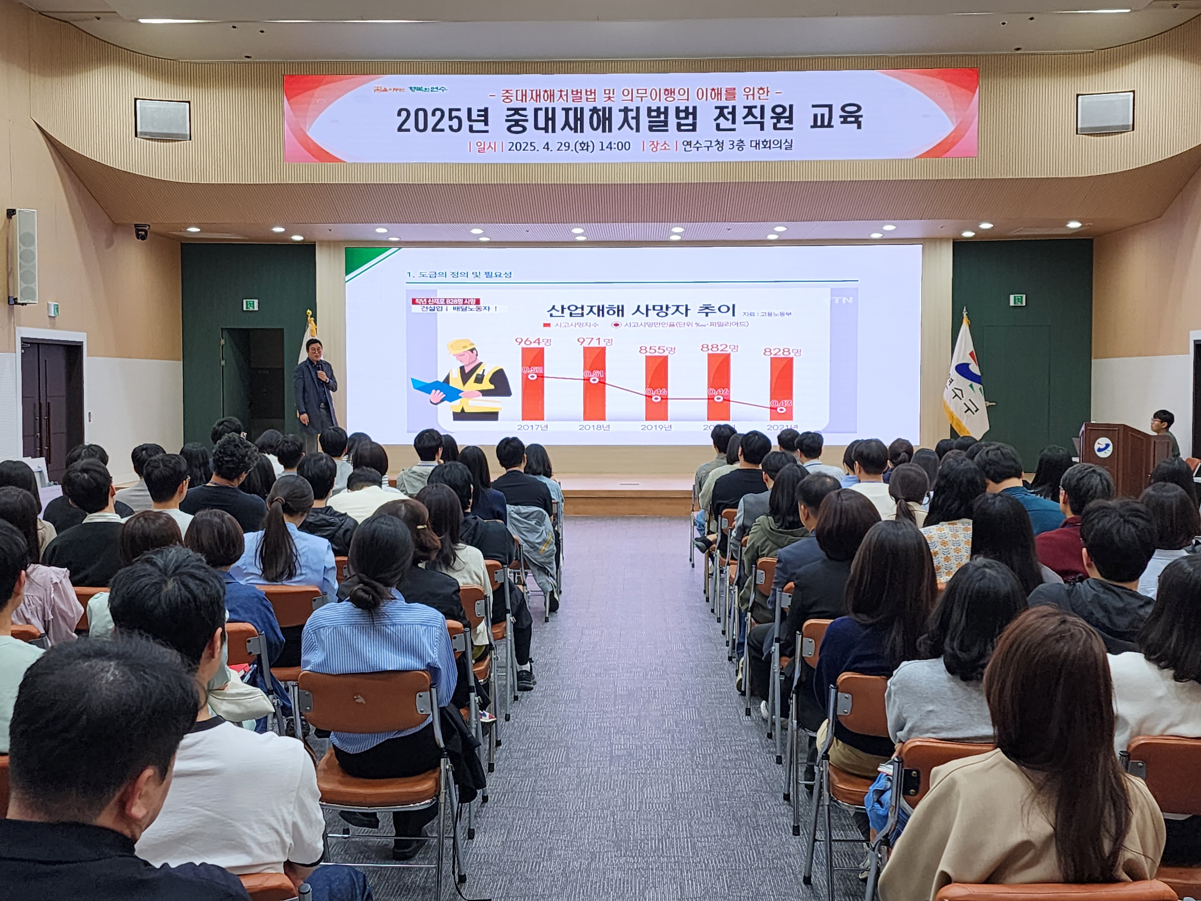 연수구는 지난 29일 구청 대회의실에서 도급·용역·위탁사업 담당자와 위탁시설 직원을 대상으로 중대재해 처벌 등에 관한 법률(이하 중대재해처벌법)을 교육했다